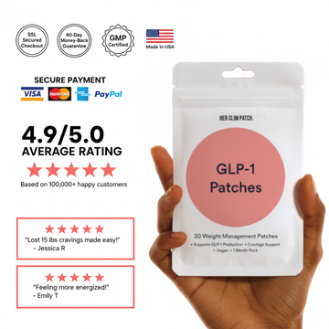 GLP-1 Weight Loses PATCHES