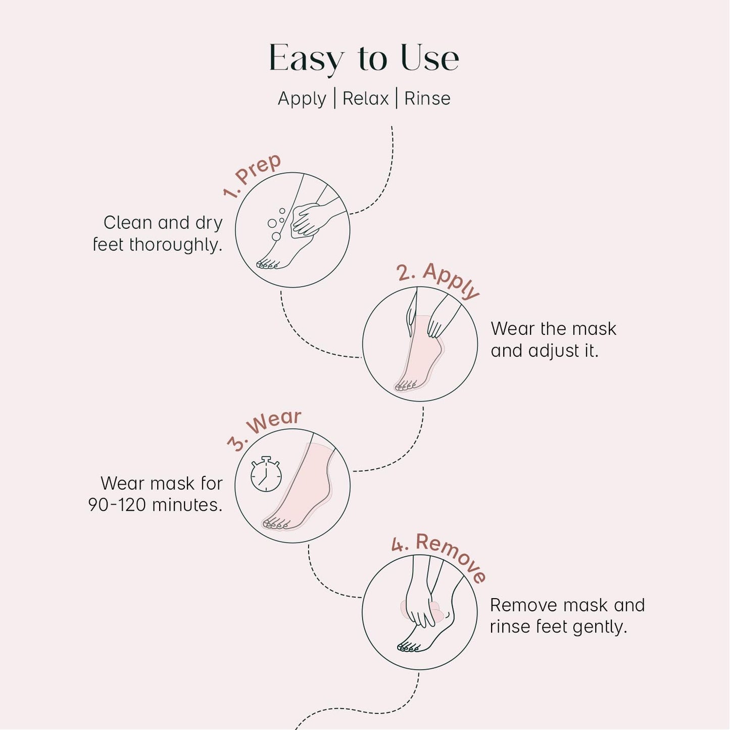 Foot Peeling Mask
